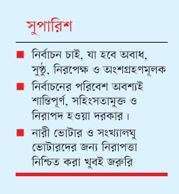 ভোটাধিকার প্রয়োগ হোক ভয়ের ঊর্ধ্বে